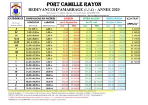 tarif 2020